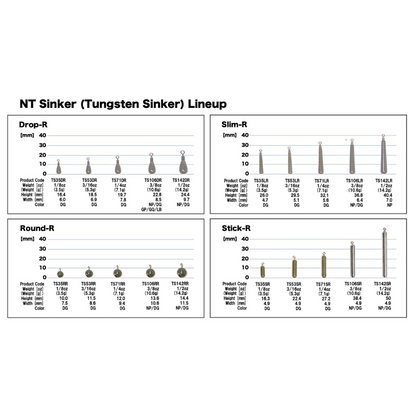 NT Sinker (Tungsten Sinker/Weights) [Japan Optimized Model] / 5pcs