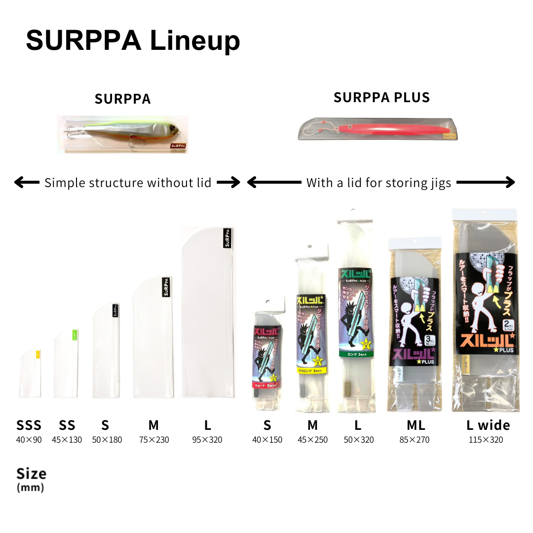 SURPPA (Lure Case) [Bulk Model]