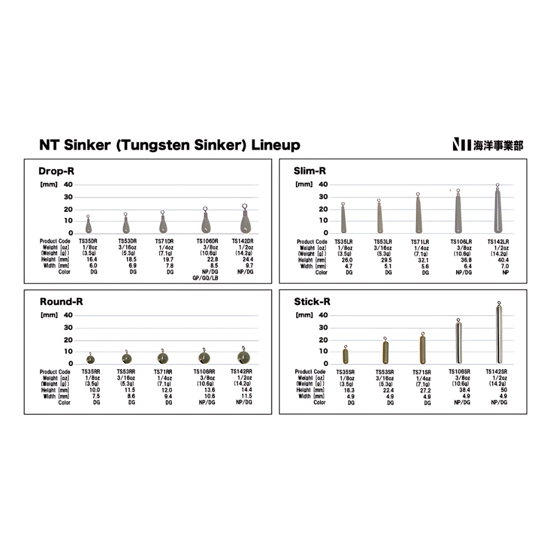 NT Sinker (Tungsten Sinker/Weights) [Japan Optimized Model] / 2pcs