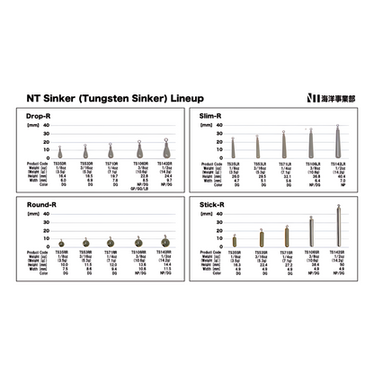 NT Sinker (Tungsten Sinker/Weights) [Japan Optimized Model] / 2pcs