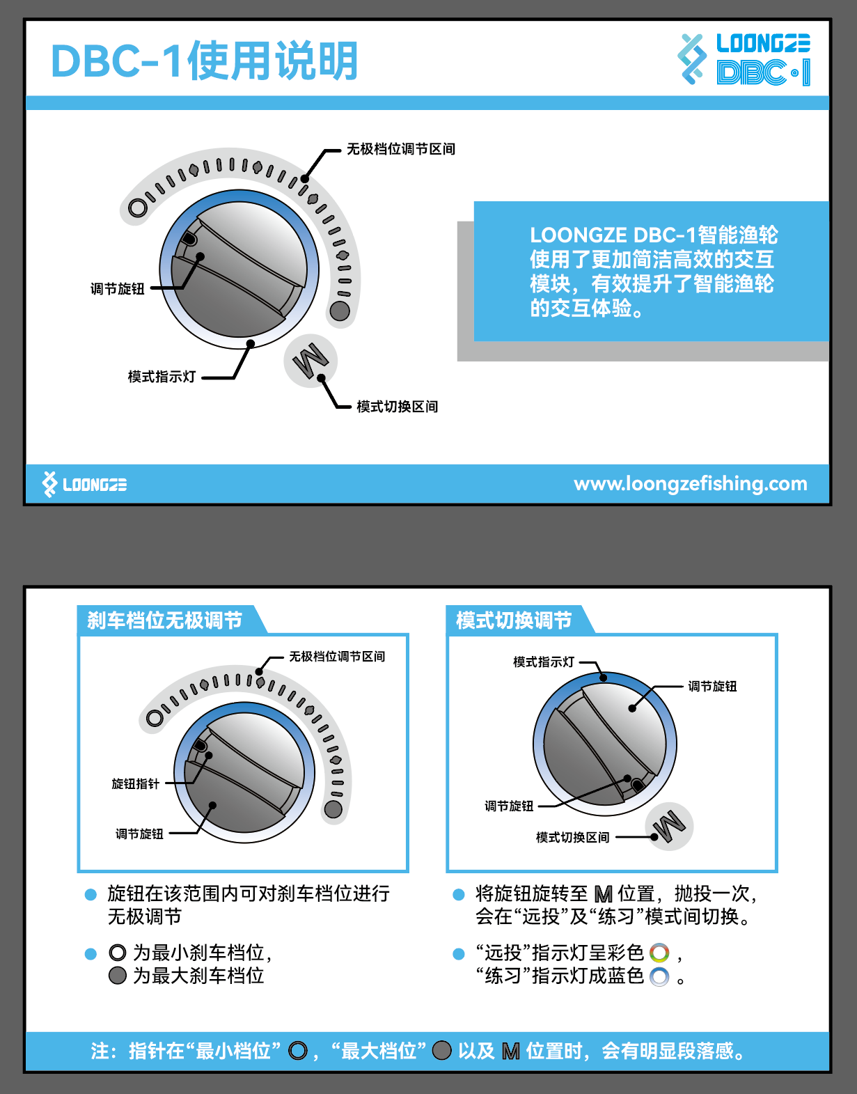 Loongze Airlite B50/51 DBC-1